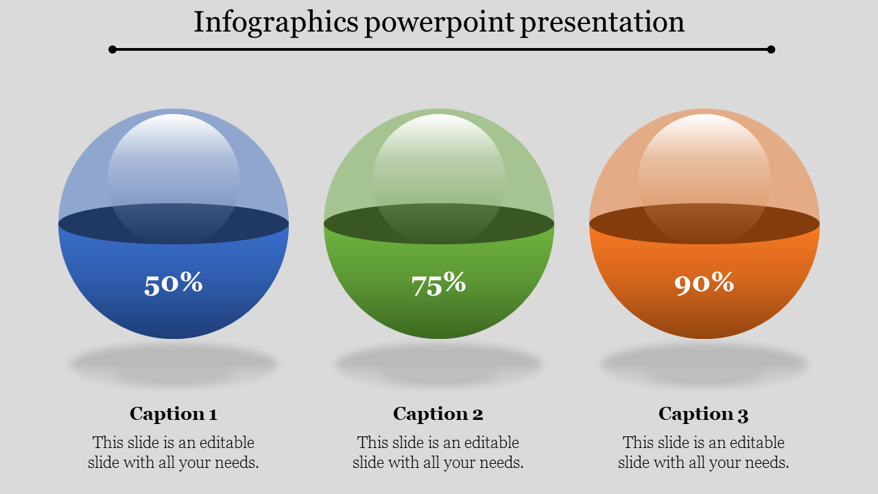 Fantastic Infographics PowerPoint Presentation For Your Need